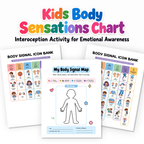 Kids Body Sensations Chart, Interoception Activity for Emotional Awareness