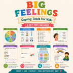 Big Feeling Toolkit, Emotional Regulation Activities For Kids