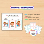 Kids Feelings Worksheets Bundle, Emotional Regulation Activities