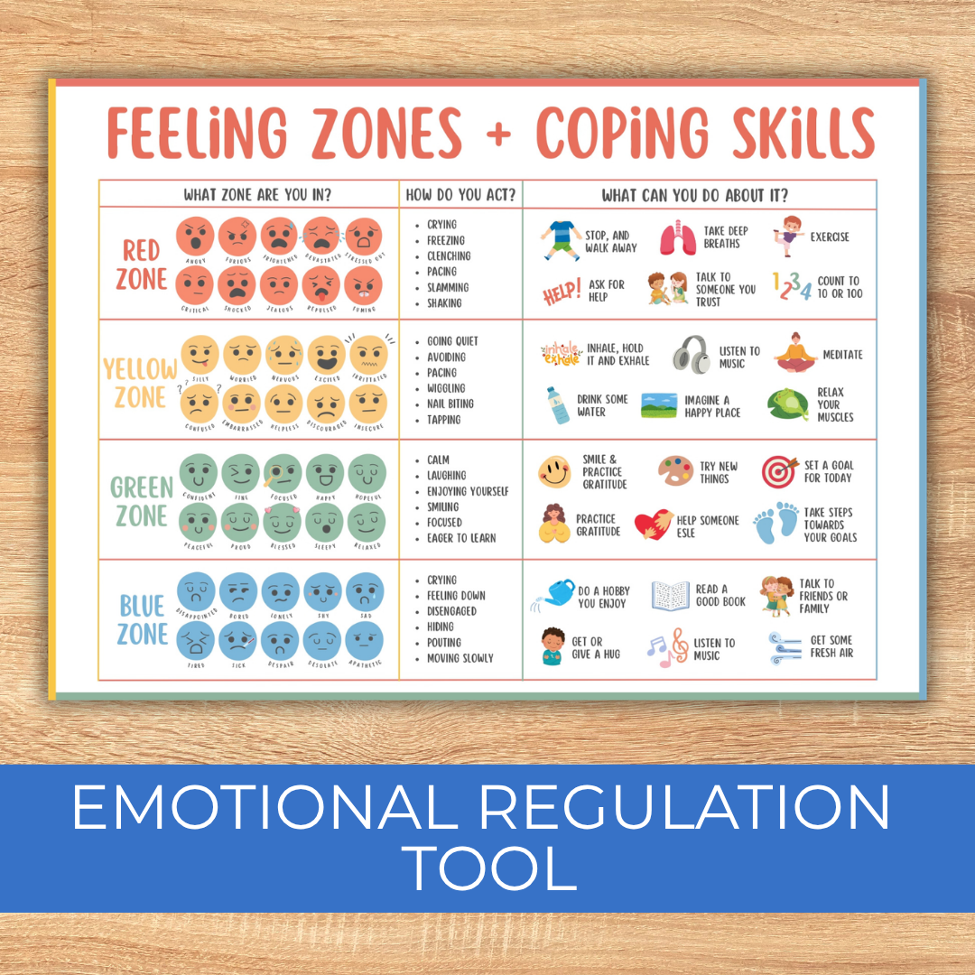 Feelings Board For Kids, Emotion Regulation Chart Printable