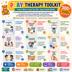 Play Therapy Worksheets Bundle, SEL Activities And Coping Skills