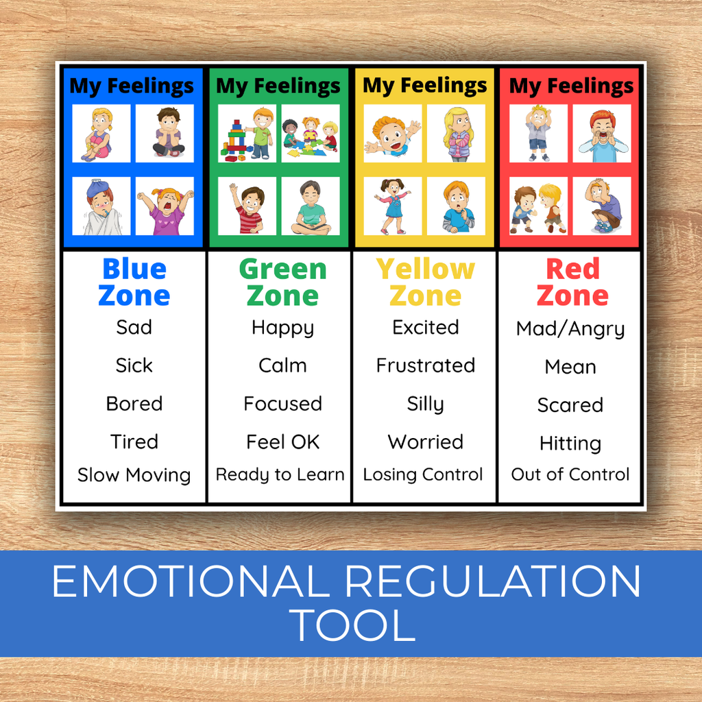 Self Regulation Zones Bundle, Calming Activites For Kids