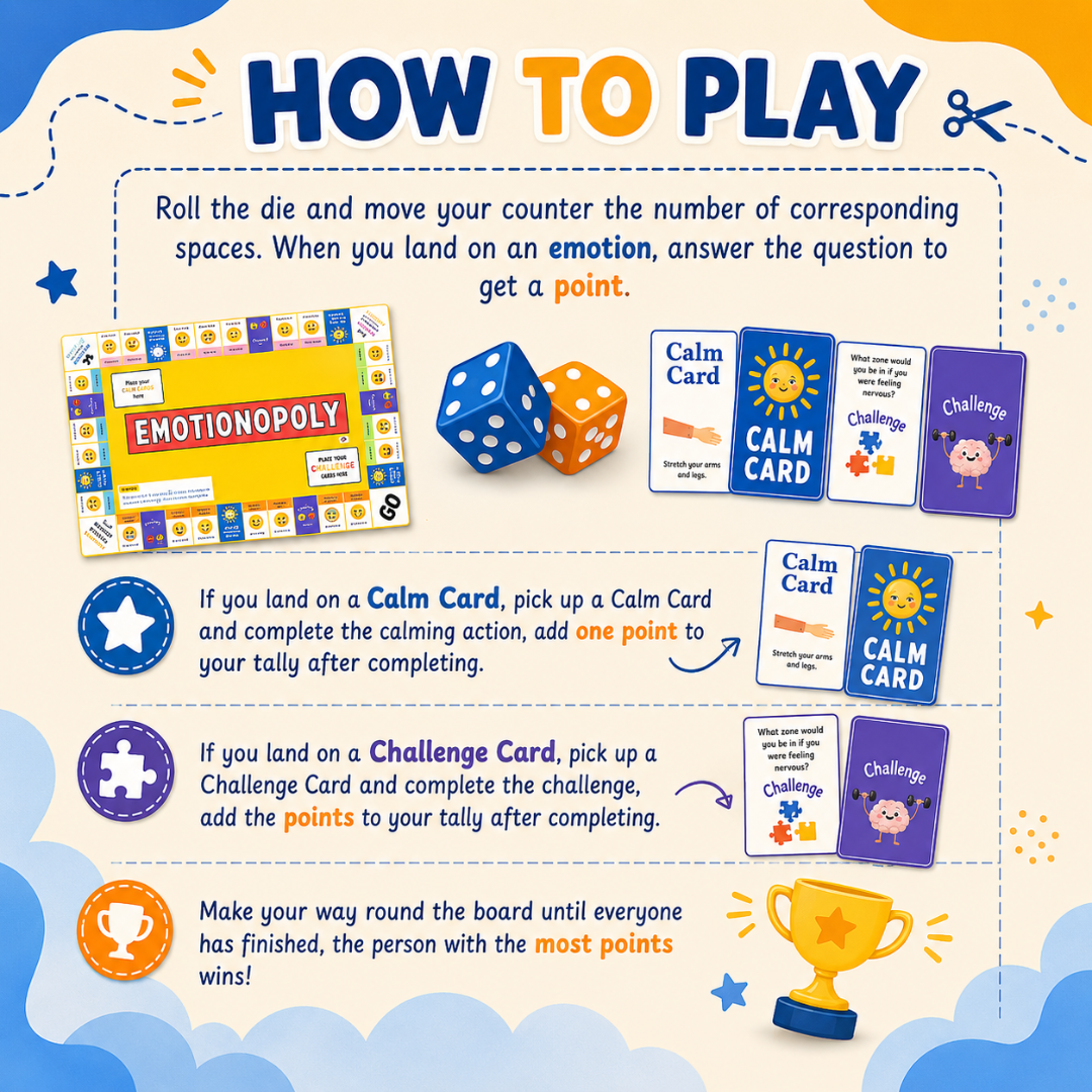 Moodopoly, Emotional Regulation Board Game, Coping Skills for Kids