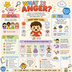 Anger Management Therapy Worksheets Kids, Impulse Control, Instant Download