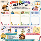 Anger Management Therapy Worksheets Kids, Impulse Control, Instant Download
